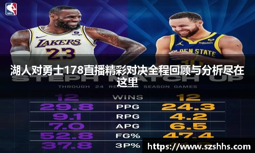 湖人对勇士178直播精彩对决全程回顾与分析尽在这里